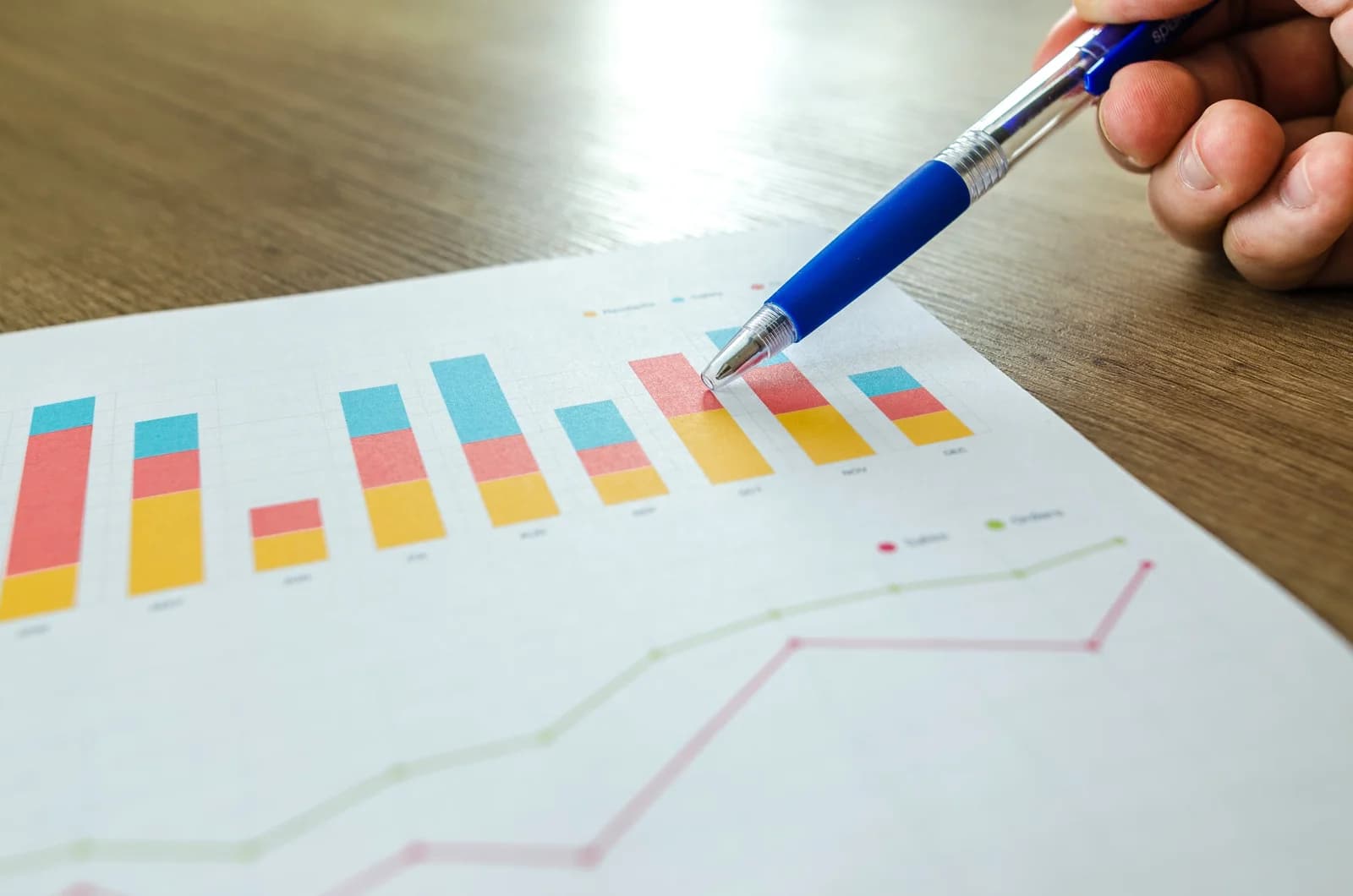 Sales Software or Sales Analytics Software?