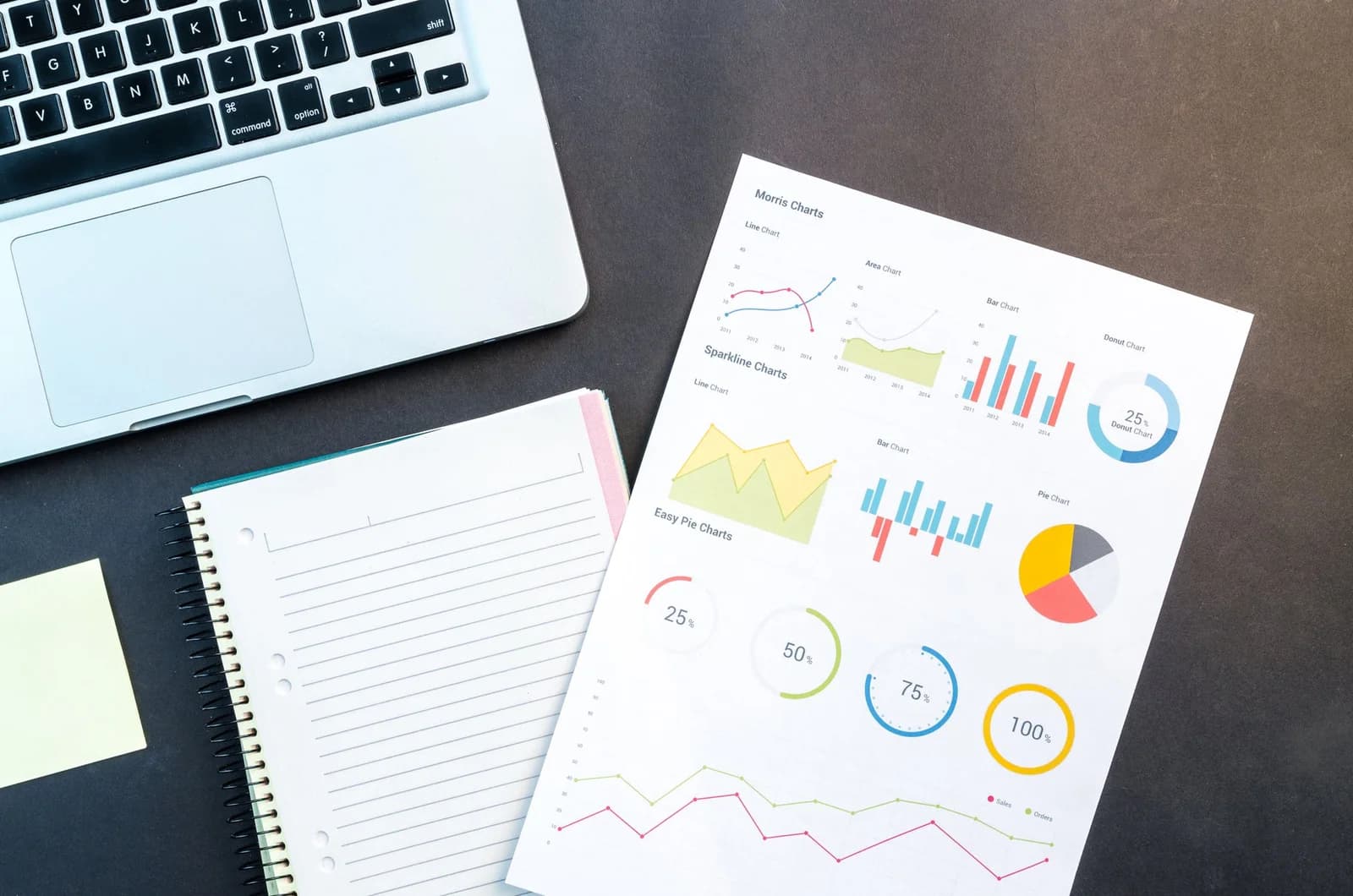 Insight Begins with Sales Performance Analysis