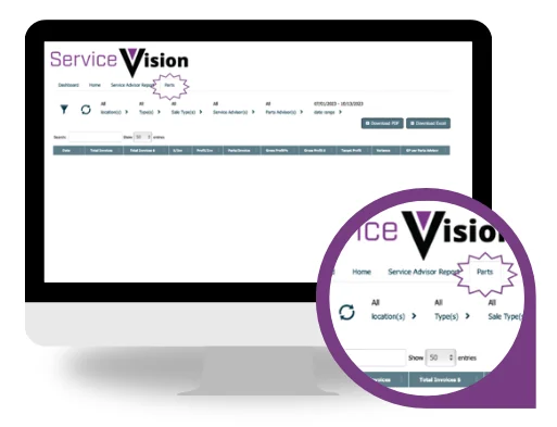 New Report Release! Introducing the Parts Tab on ServiceVision® preview
