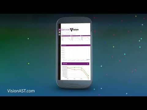 Take Control of Your Dealership's Profits with VisionAST
