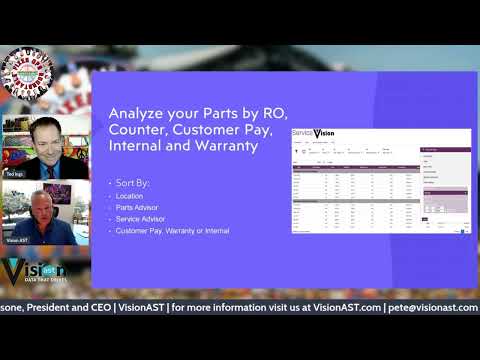 September 2023 Fixed Ops Routable with Ted Ings